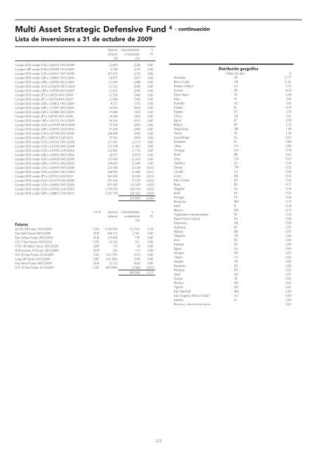 Informe semestral (pdf) - Cajastur