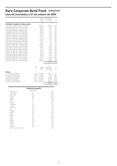 Informe semestral (pdf) - Cajastur