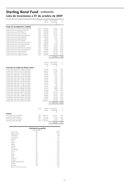 Informe semestral (pdf) - Cajastur