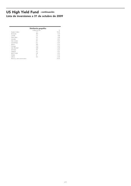 Informe semestral (pdf) - Cajastur