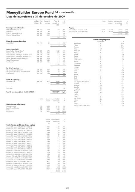 Informe semestral (pdf) - Cajastur