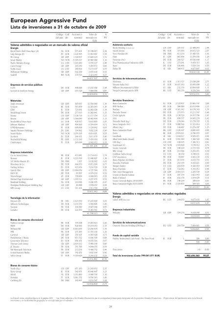 Informe semestral (pdf) - Cajastur