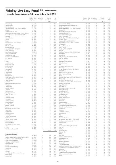 Informe semestral (pdf) - Cajastur