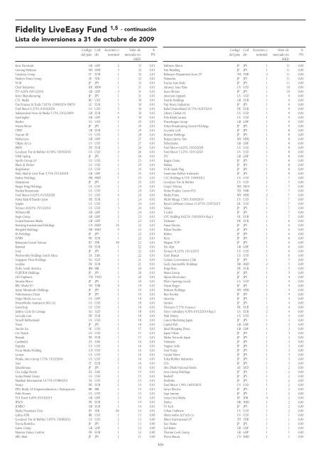 Informe semestral (pdf) - Cajastur