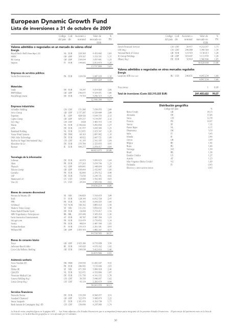 Informe semestral (pdf) - Cajastur