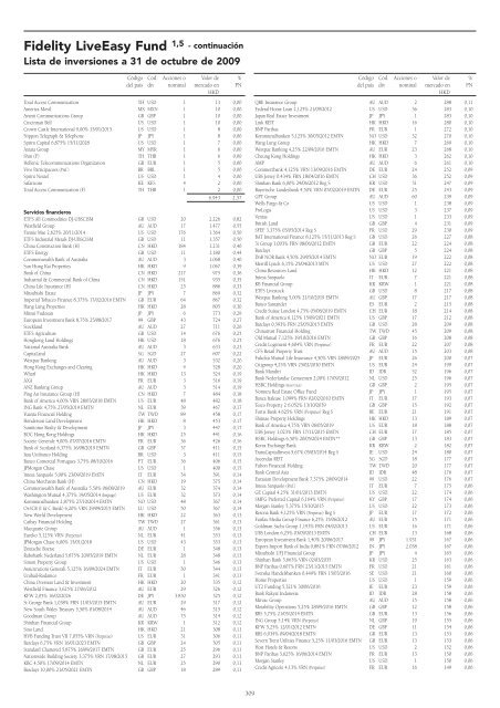 Informe semestral (pdf) - Cajastur