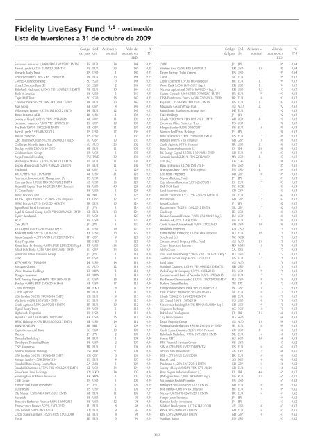 Informe semestral (pdf) - Cajastur