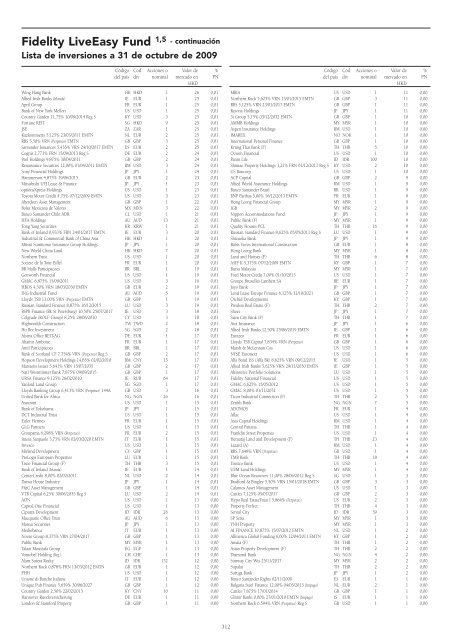 Informe semestral (pdf) - Cajastur