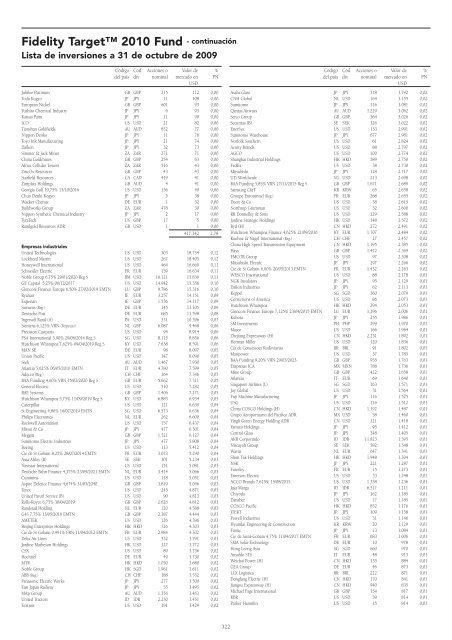 Informe semestral (pdf) - Cajastur