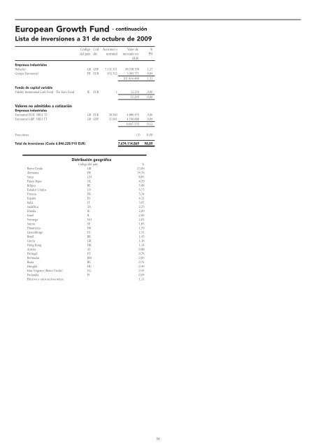 Informe semestral (pdf) - Cajastur