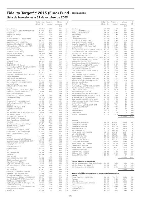 Informe semestral (pdf) - Cajastur