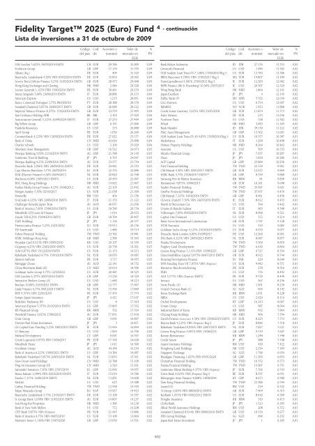 Informe semestral (pdf) - Cajastur