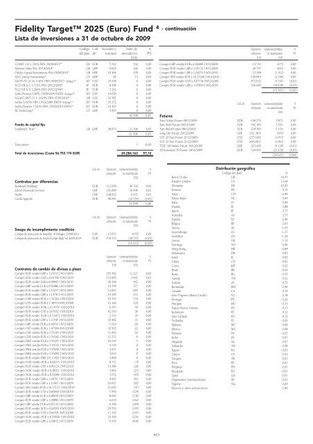 Informe semestral (pdf) - Cajastur