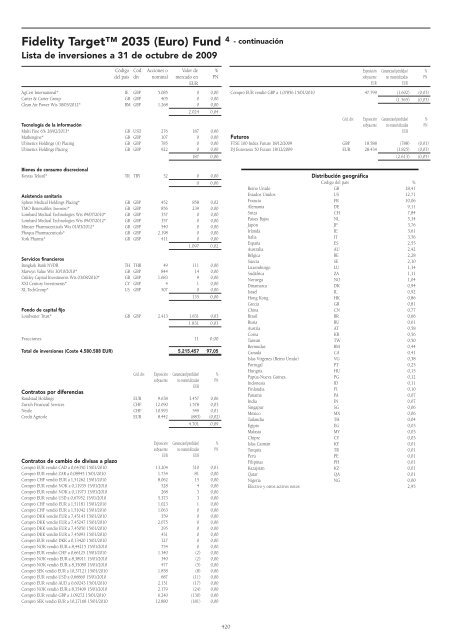 Informe semestral (pdf) - Cajastur