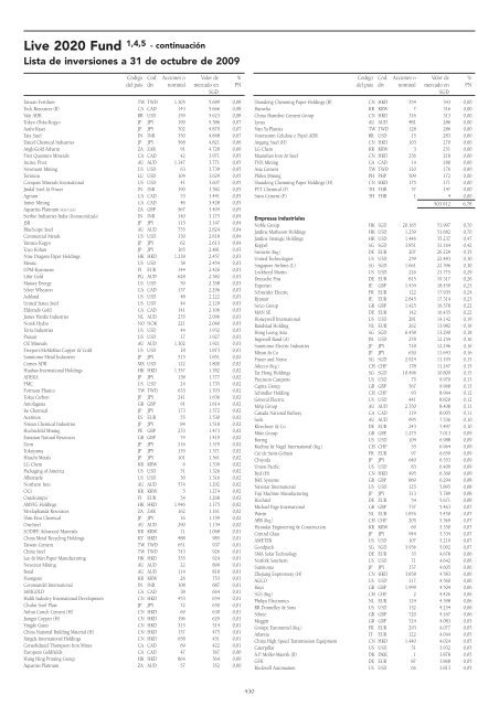 Informe semestral (pdf) - Cajastur