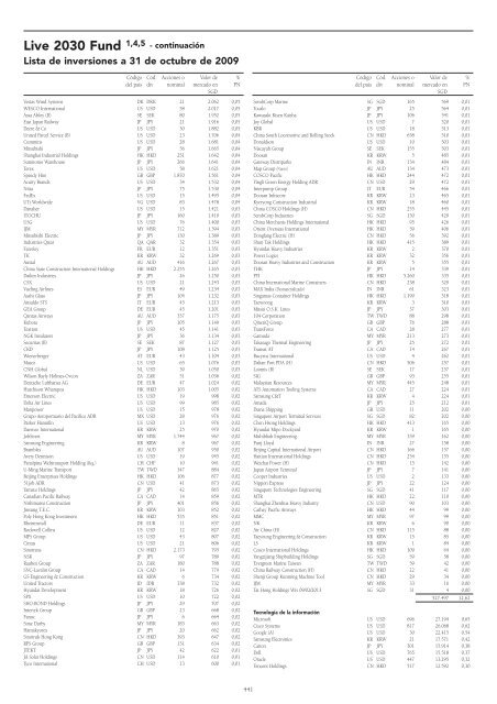 Informe semestral (pdf) - Cajastur