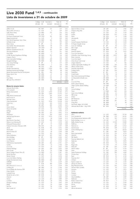 Informe semestral (pdf) - Cajastur