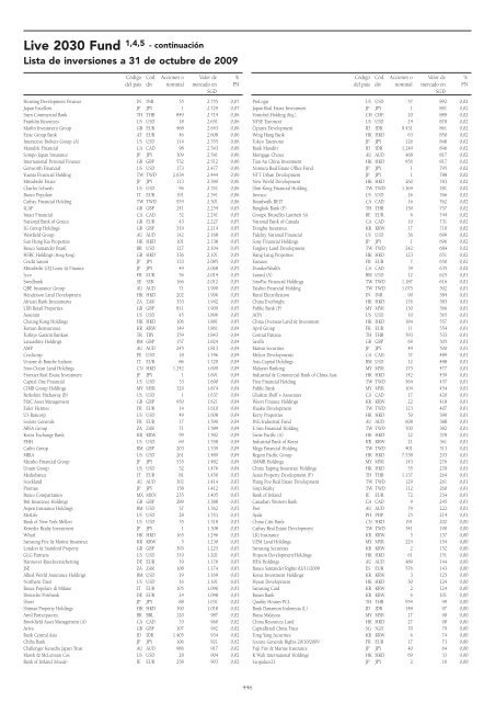 Informe semestral (pdf) - Cajastur