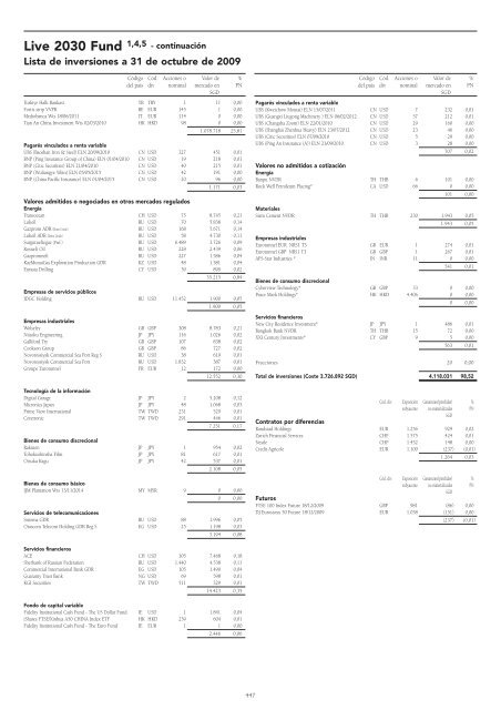 Informe semestral (pdf) - Cajastur