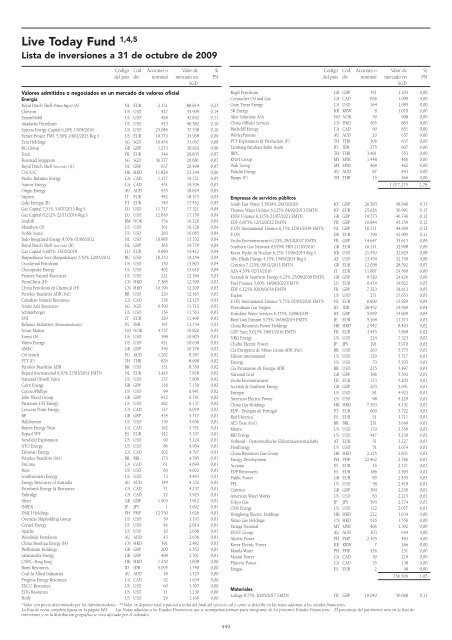 Informe semestral (pdf) - Cajastur