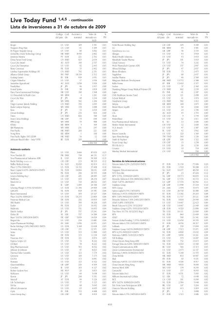 Informe semestral (pdf) - Cajastur