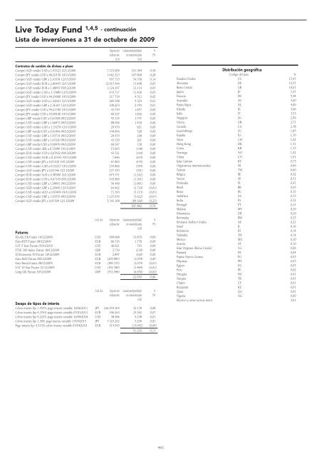 Informe semestral (pdf) - Cajastur