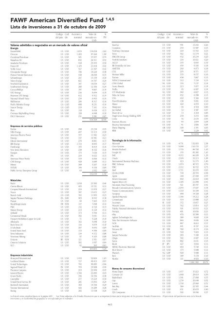 Informe semestral (pdf) - Cajastur