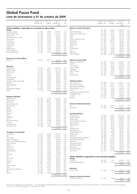 Informe semestral (pdf) - Cajastur