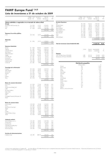 Informe semestral (pdf) - Cajastur