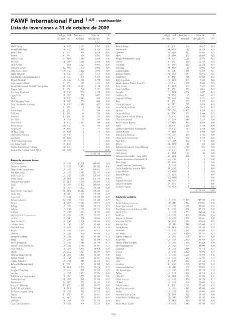 Informe semestral (pdf) - Cajastur