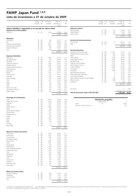 Informe semestral (pdf) - Cajastur