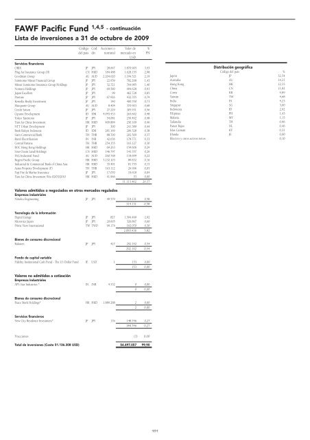 Informe semestral (pdf) - Cajastur