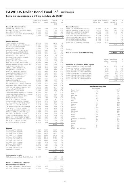 Informe semestral (pdf) - Cajastur