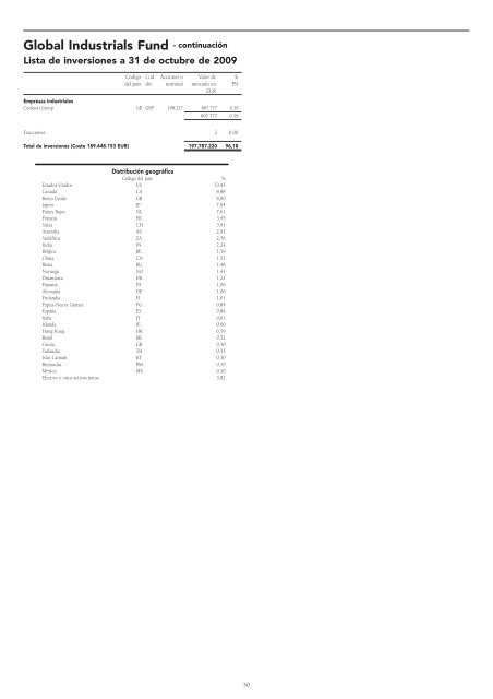 Informe semestral (pdf) - Cajastur