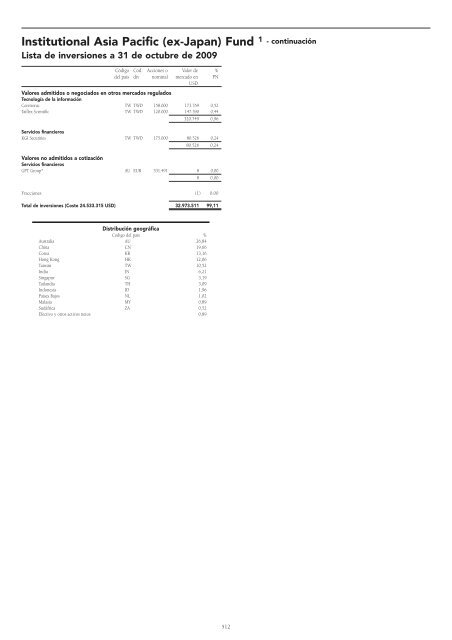 Informe semestral (pdf) - Cajastur