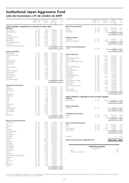 Informe semestral (pdf) - Cajastur