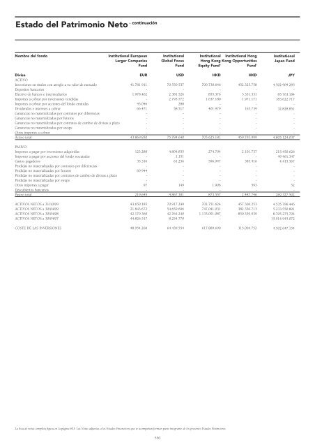 Informe semestral (pdf) - Cajastur