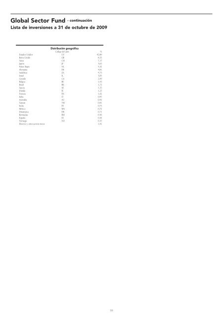 Informe semestral (pdf) - Cajastur