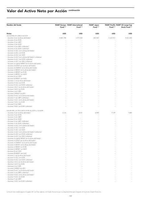 Informe semestral (pdf) - Cajastur