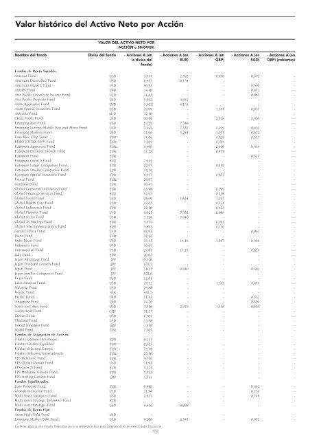 Informe semestral (pdf) - Cajastur