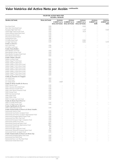 Informe semestral (pdf) - Cajastur