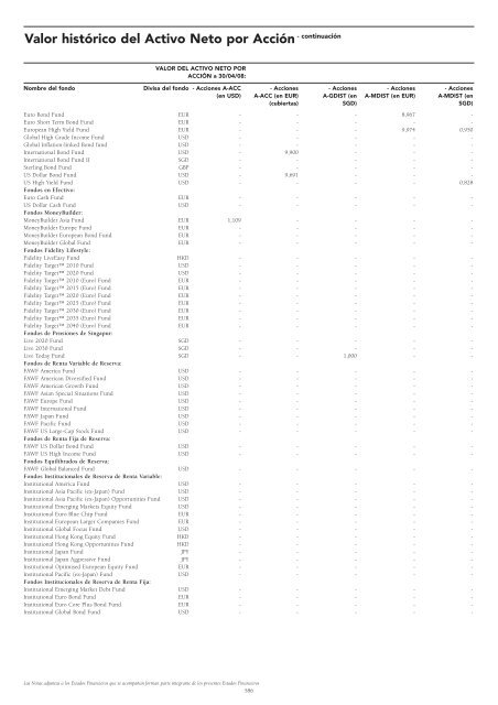 Informe semestral (pdf) - Cajastur