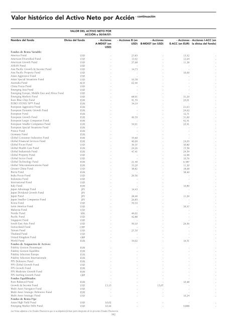 Informe semestral (pdf) - Cajastur