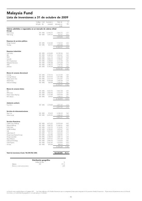 Informe semestral (pdf) - Cajastur