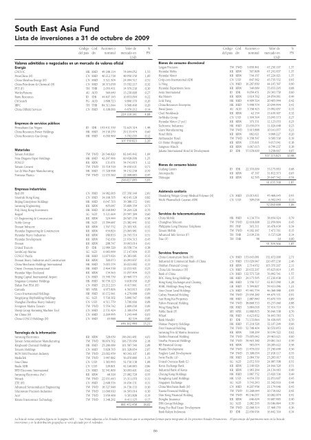 Informe semestral (pdf) - Cajastur