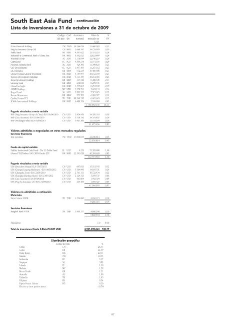 Informe semestral (pdf) - Cajastur