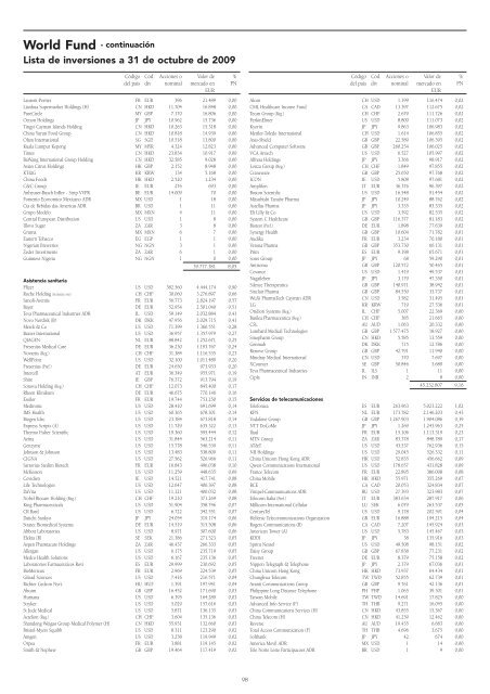 Informe semestral (pdf) - Cajastur