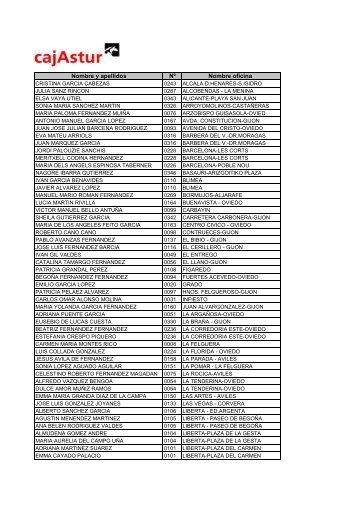 enero 2011 (pdf) - Cajastur