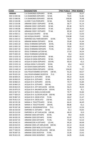 tarif parfum 2012 - CE ORPEA