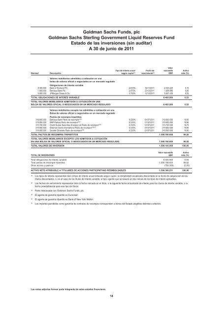 Informe semestral (pdf) - Cajastur